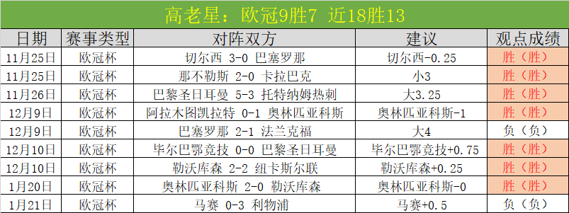罗体辟谣,新恋情旧照,疑云,皇冠体育官网,Crown,SPORTS,皇冠体育中国官网,Crown体育平台,皇冠体育服务